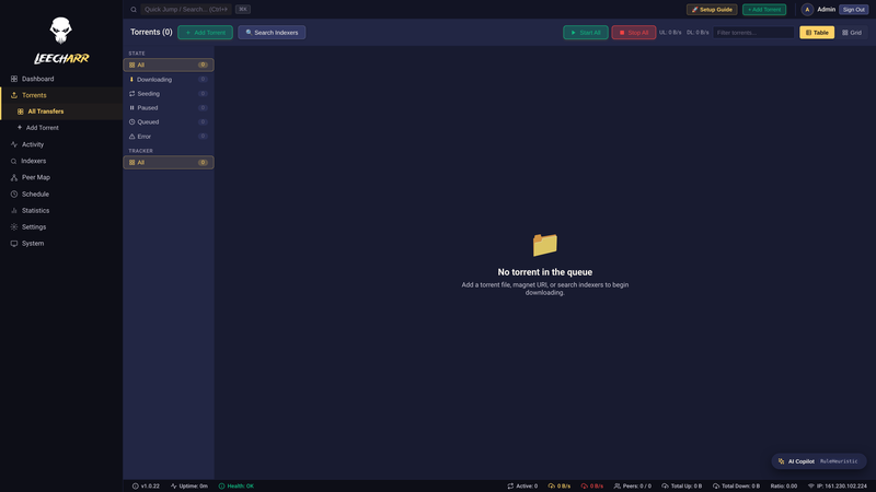 Leecharr Torrents